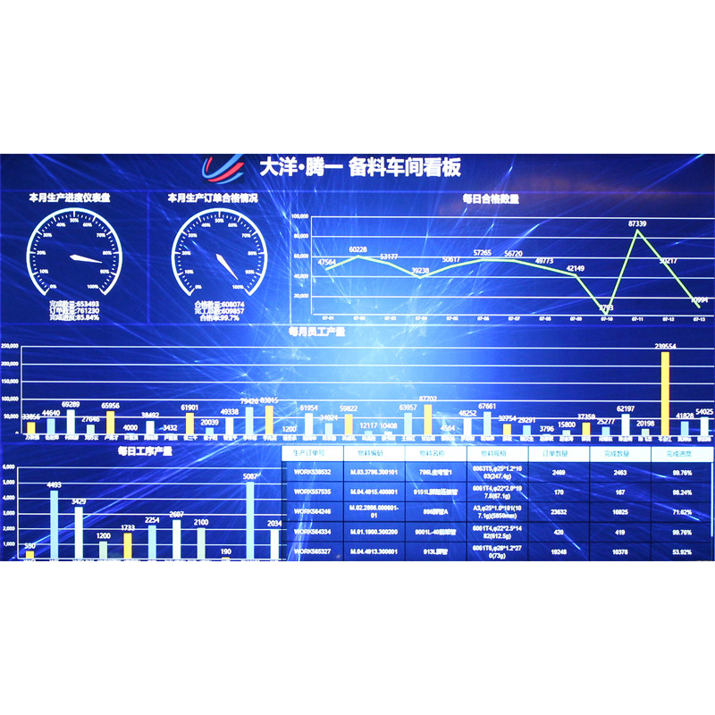 5G smart manufacturing workshop
