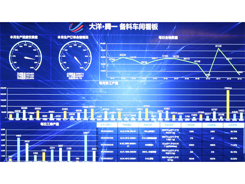 5G smart manufacturing workshop