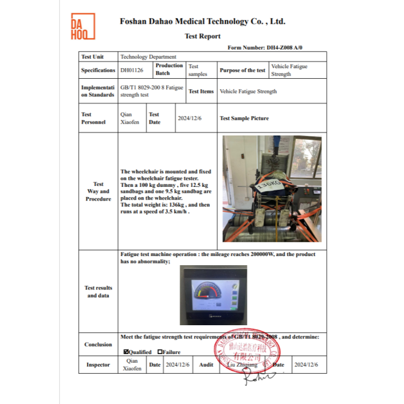 01126 Fatigue Test Report