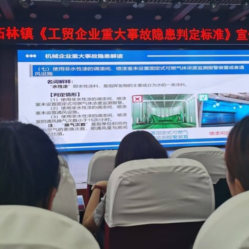 Training On the Safety Operation