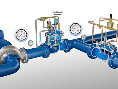 Gas pressure regulating skid