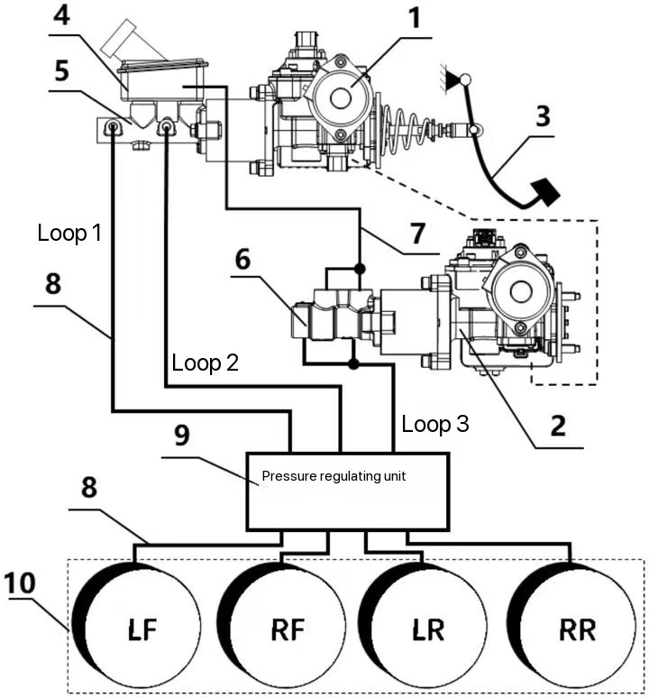 LNG regulation skid