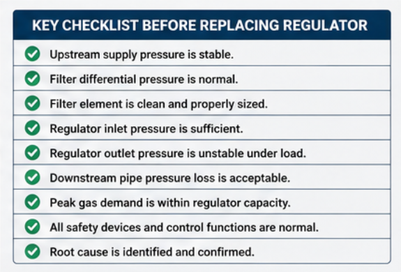 Gas Regulator Troubleshooting