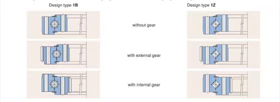 Slewing Rings