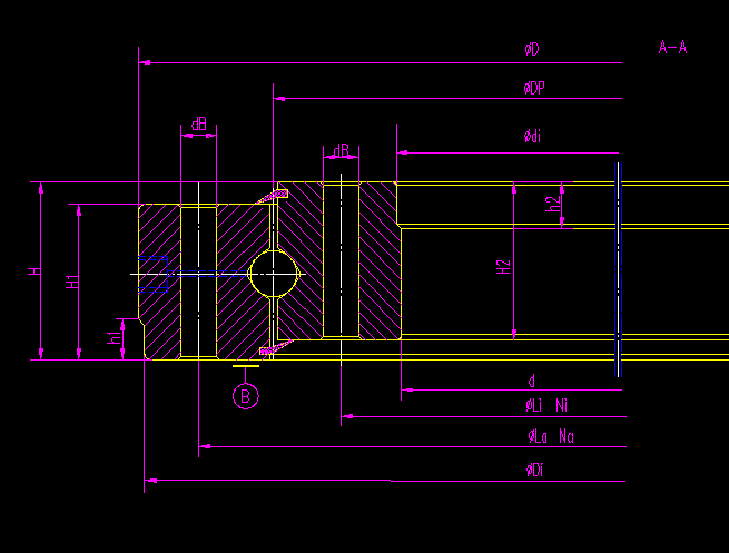 slewing ring