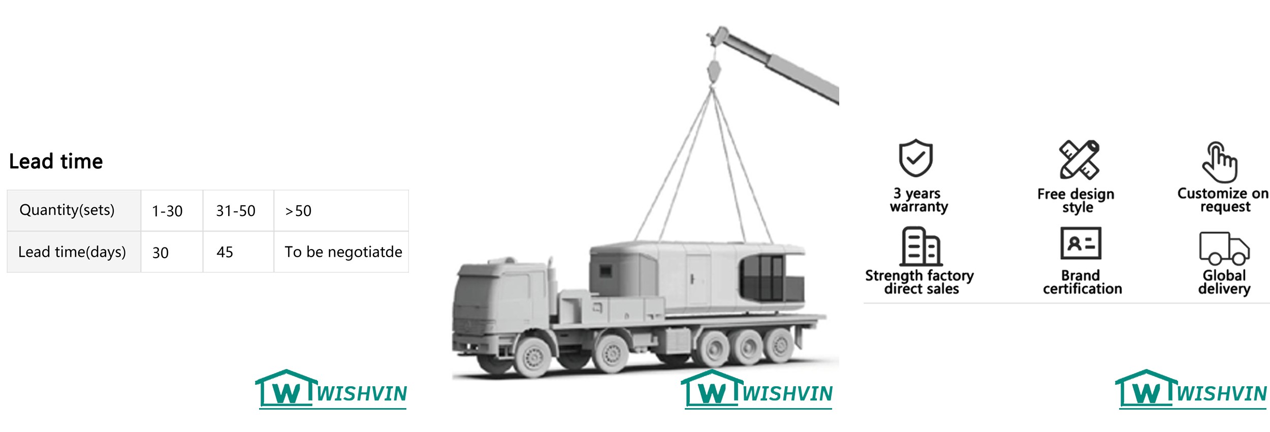 交货时间三合一.jpg 交货时间三合一.jpg