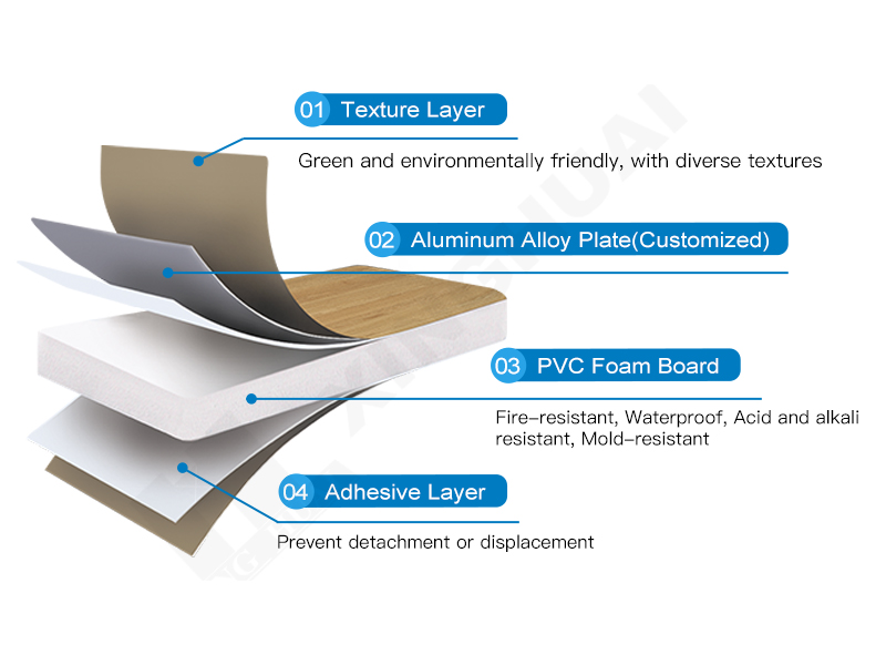 Can PVC board be adhered with glue?