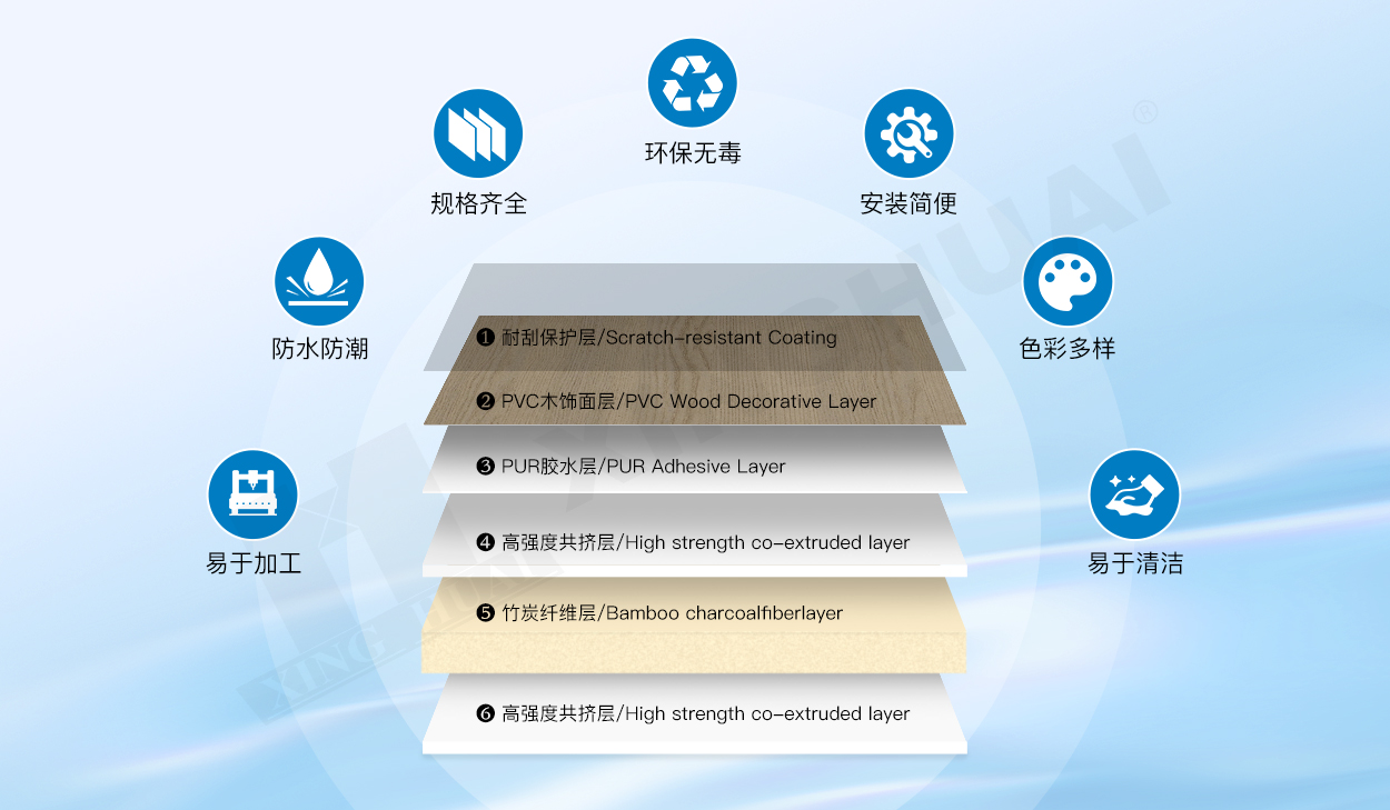 plastic foam board plastic foam board