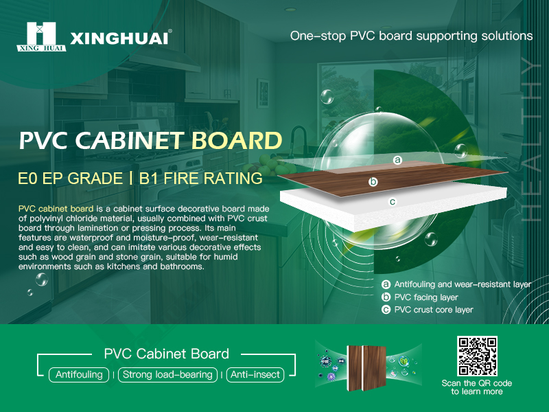 Are PVC wall panels suitable for commercial spaces?