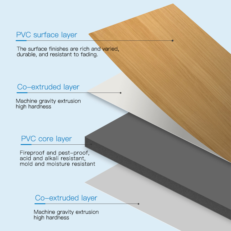 Placa de PVC: Em condições normais, qual é o período típico de garantia do produto?