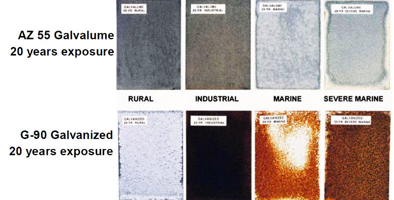 stone coated roofing tile