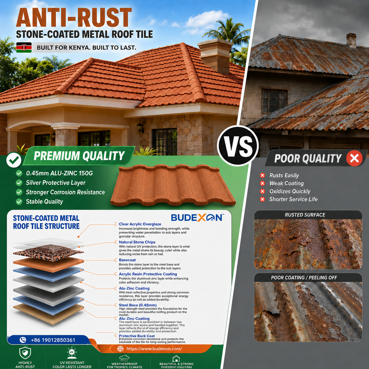 Metal Roofing Sheets