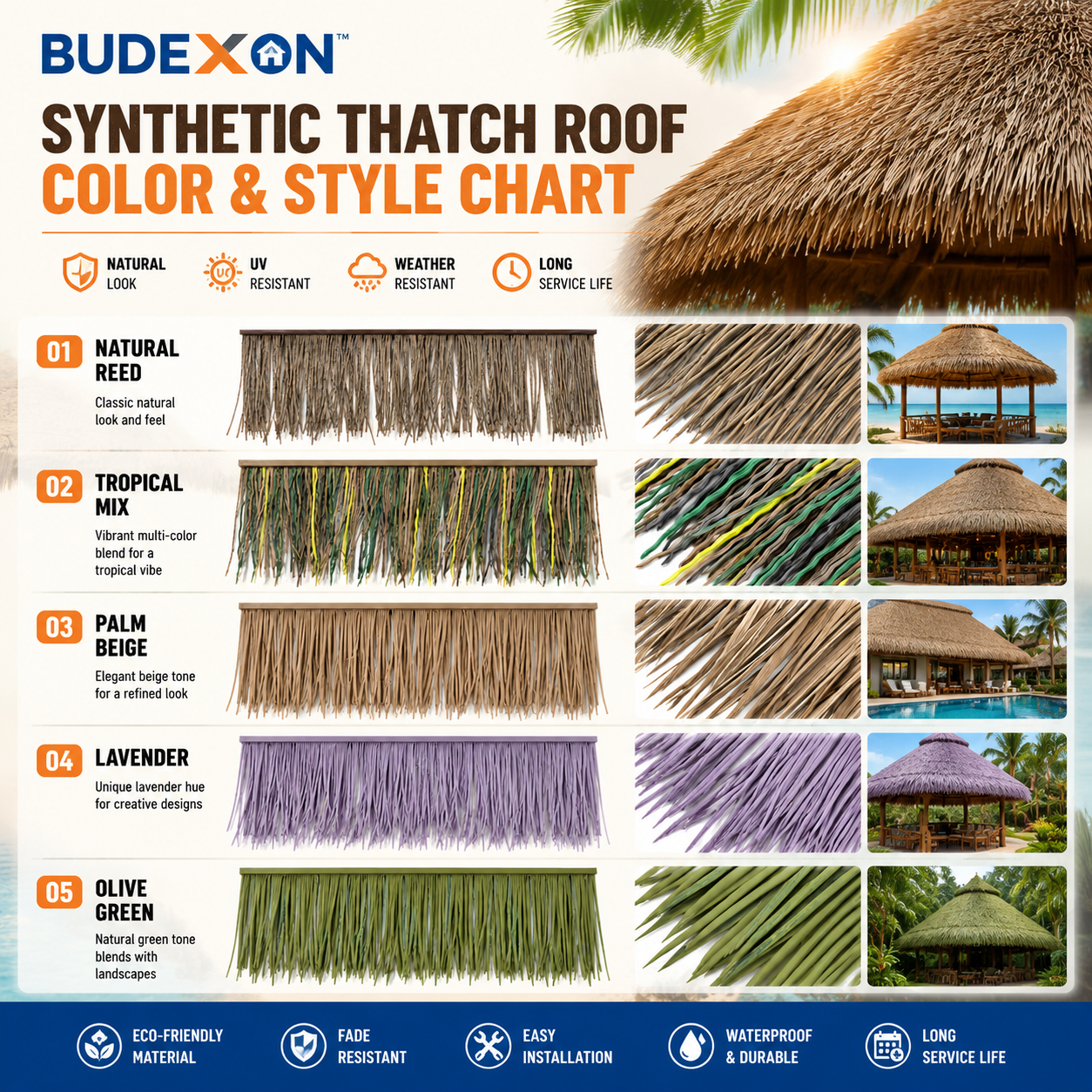 Roof Tile Installation System
