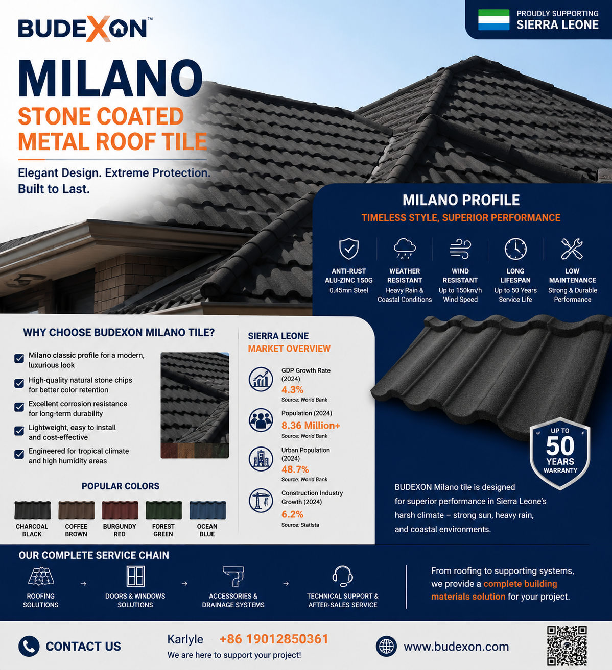 Stone Coated Metal Roofing Tile