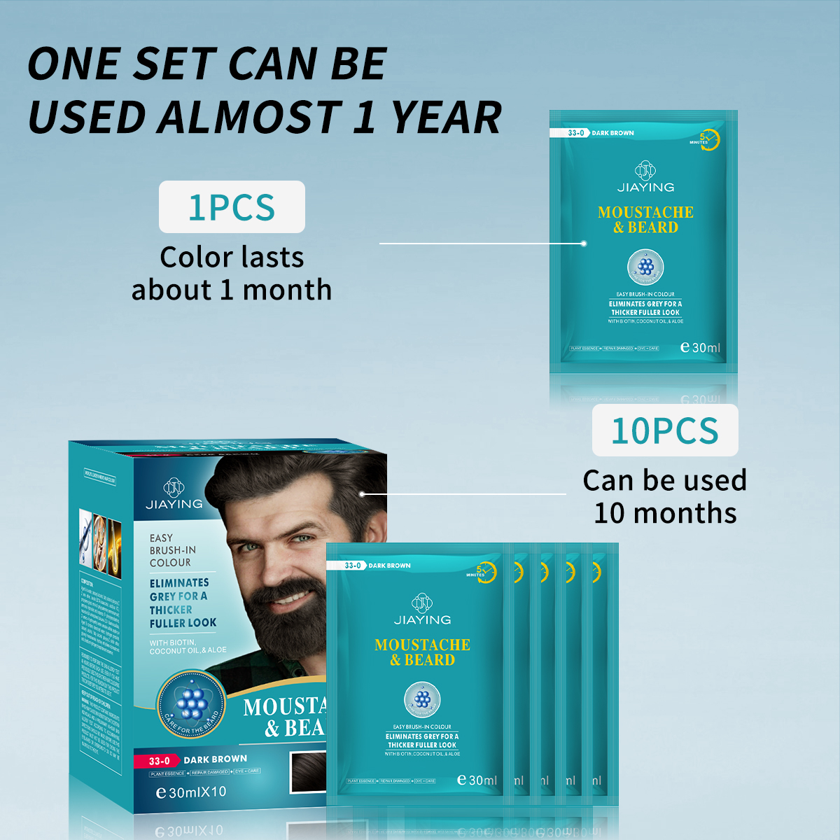 No Ammonia Long-Lasting Beard Color Set