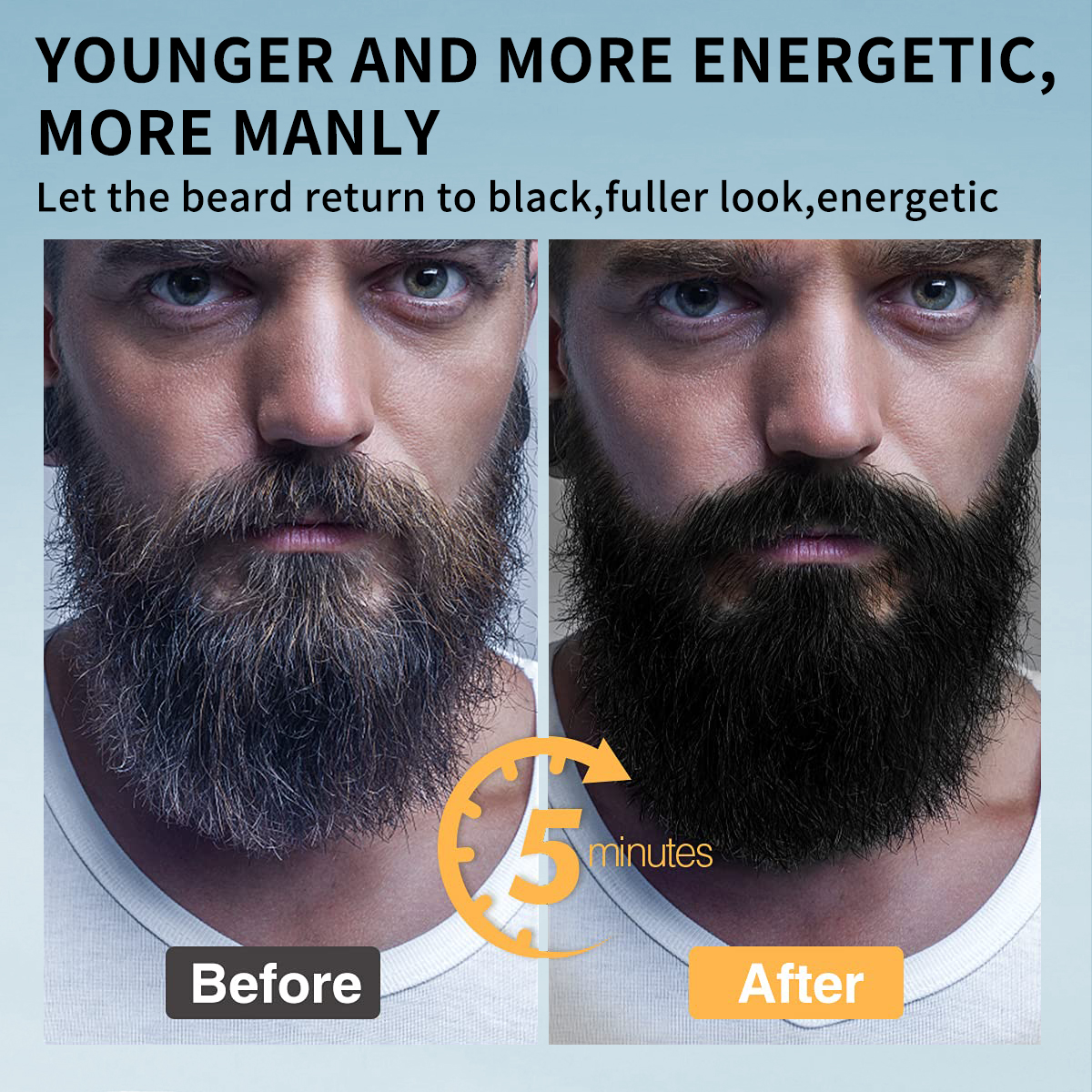 No Ammonia Long-Lasting Beard Color Set