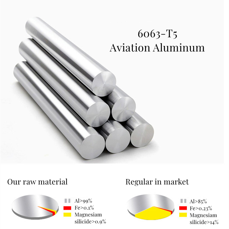 aluminum extrusion profiles 1616