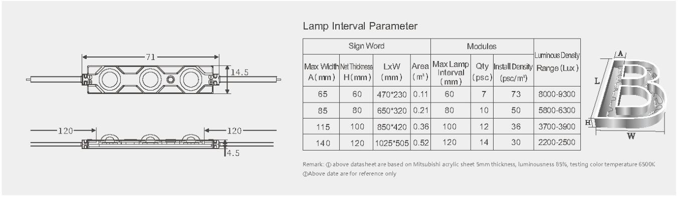 smd module led supplier