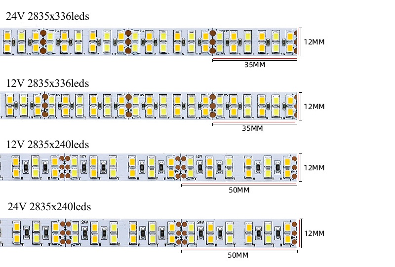 20ft CCT Tunable White LED Strip Light supplying