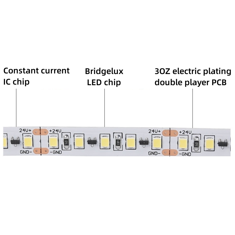 10 meter led strip lights supplier