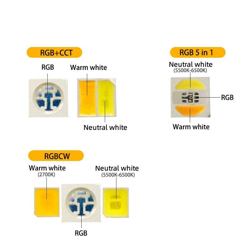 led strip light rgb supplier