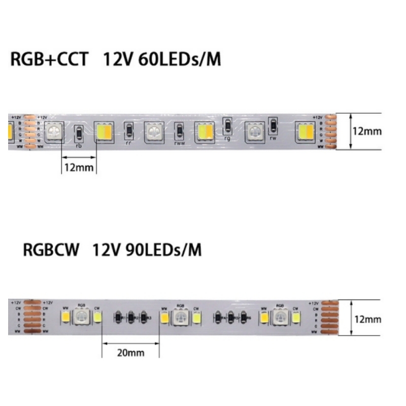 rgb CCT strip factory