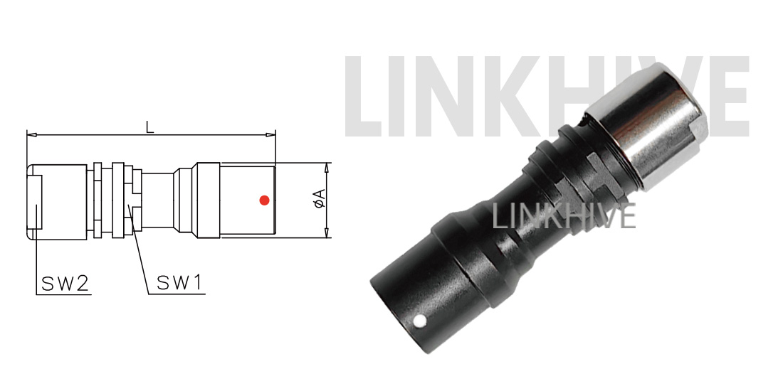 rugged connector