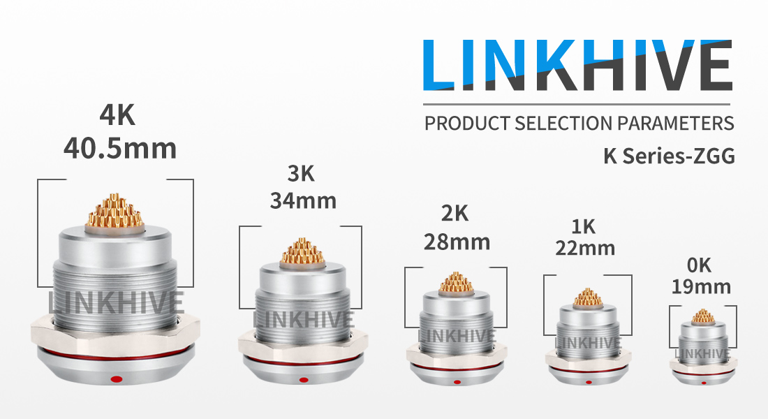 Multi-pin socket