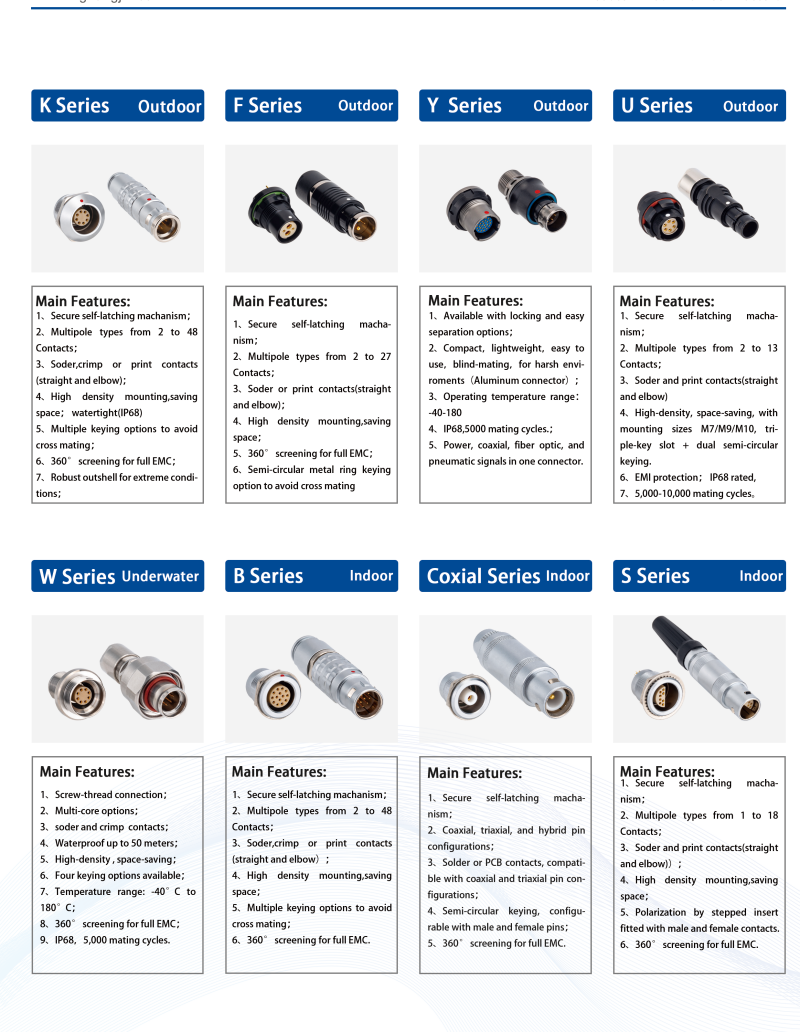 military connector