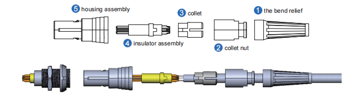 medical micro connectors