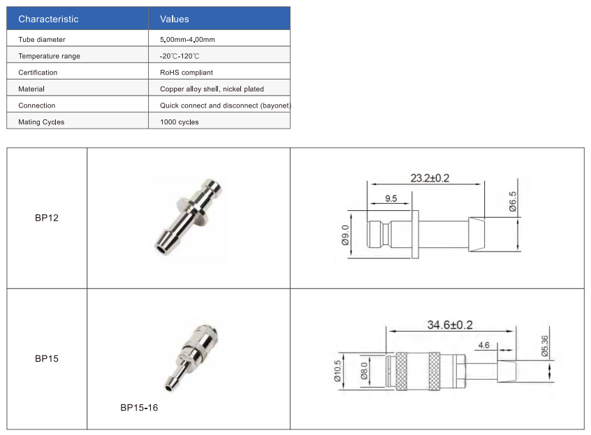 medical micro connectors