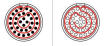 waterproof electrical plugs and sockets