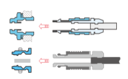 push pull circular connector