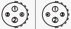 data connector