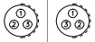 data connector