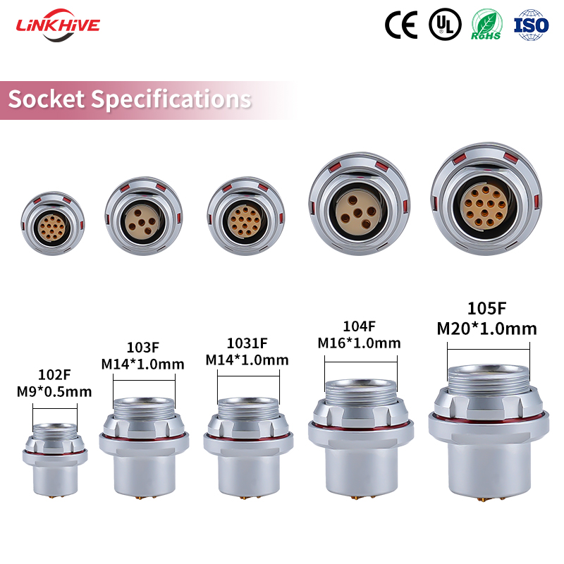 waterproof connector