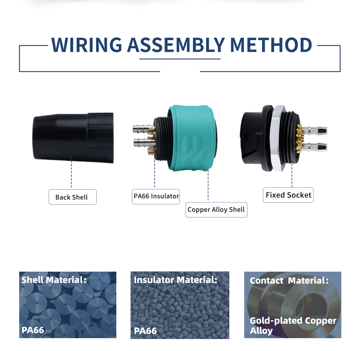 Waterproof Connector