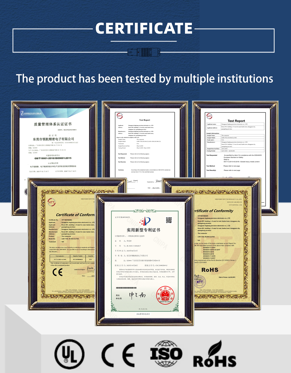 Circular Push-pull Connector Used for Cable