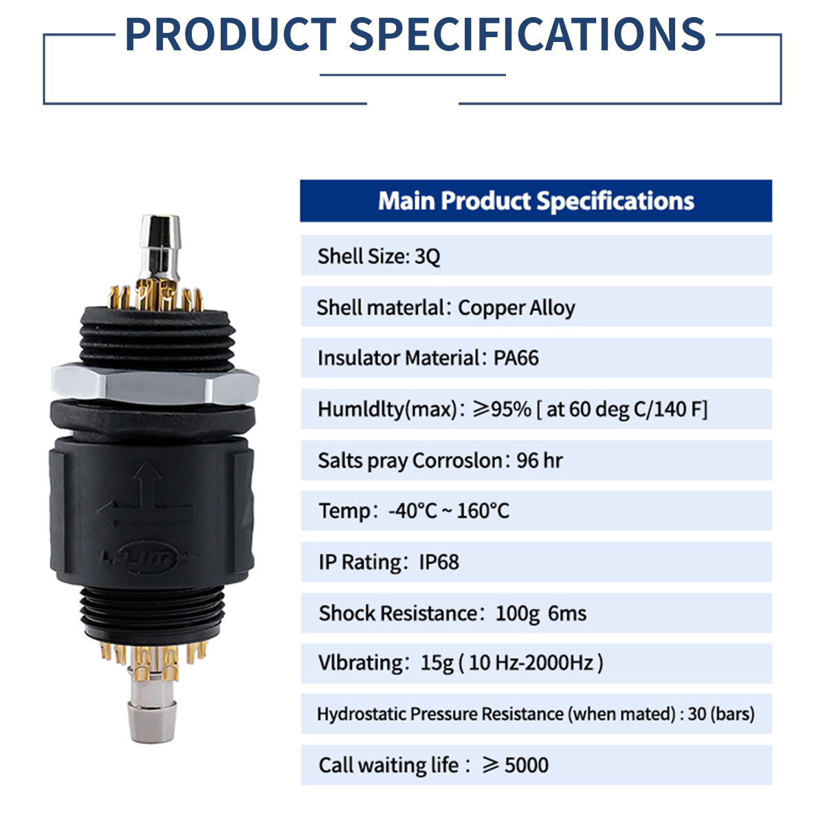 Waterproof Connector