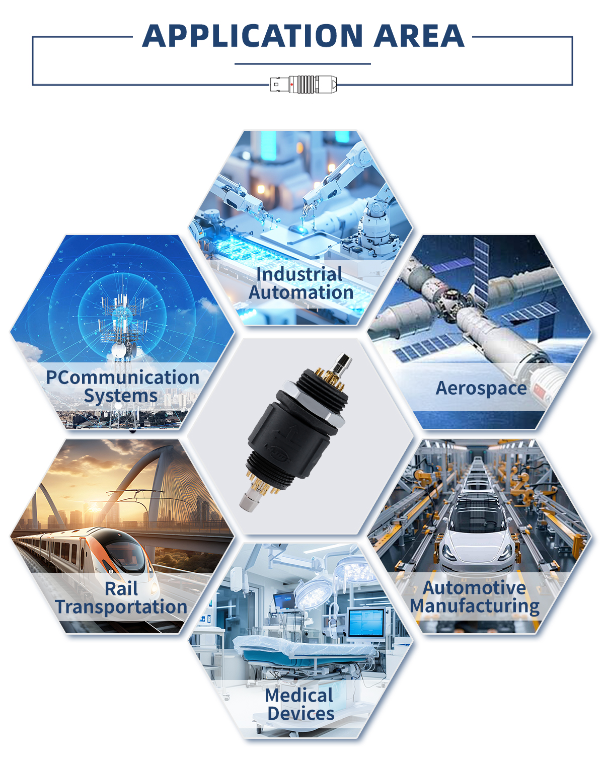 Circular Push-pull Connector Used for Cable