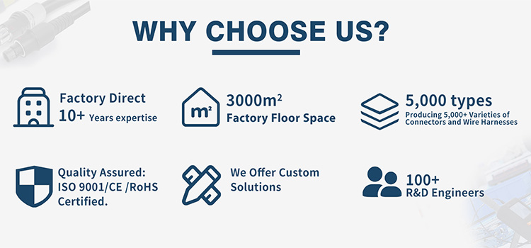 Waterproof Connector