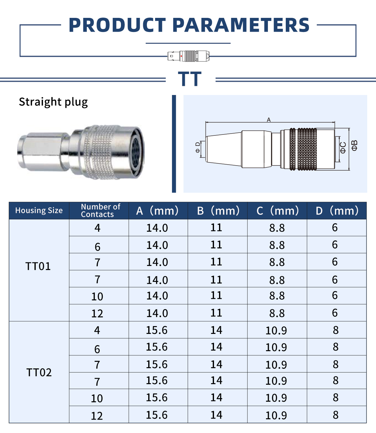 OEM Design Circular Connector