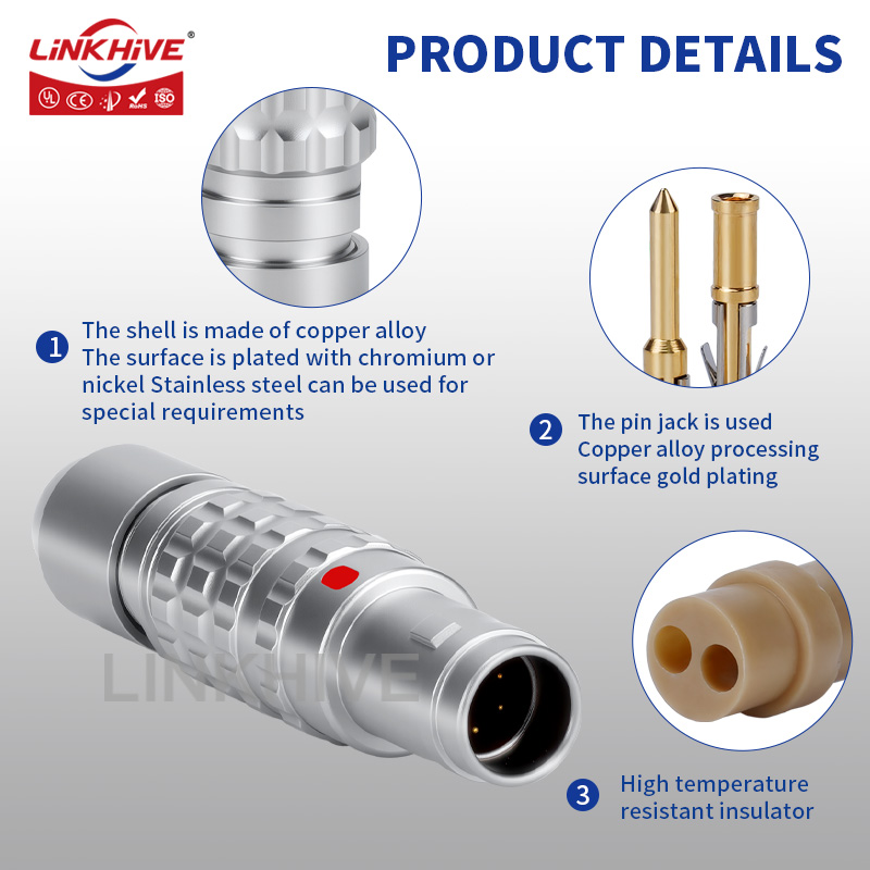 Industrial Connector