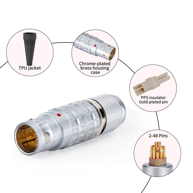 Circular Connector B Series