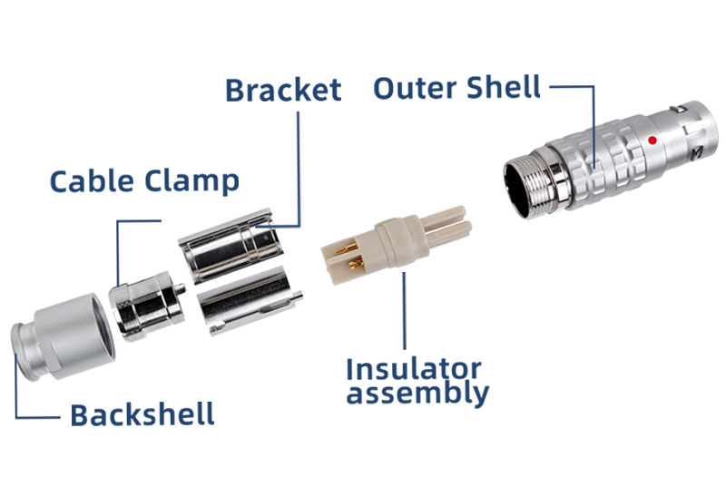 Corrosion Resistance
