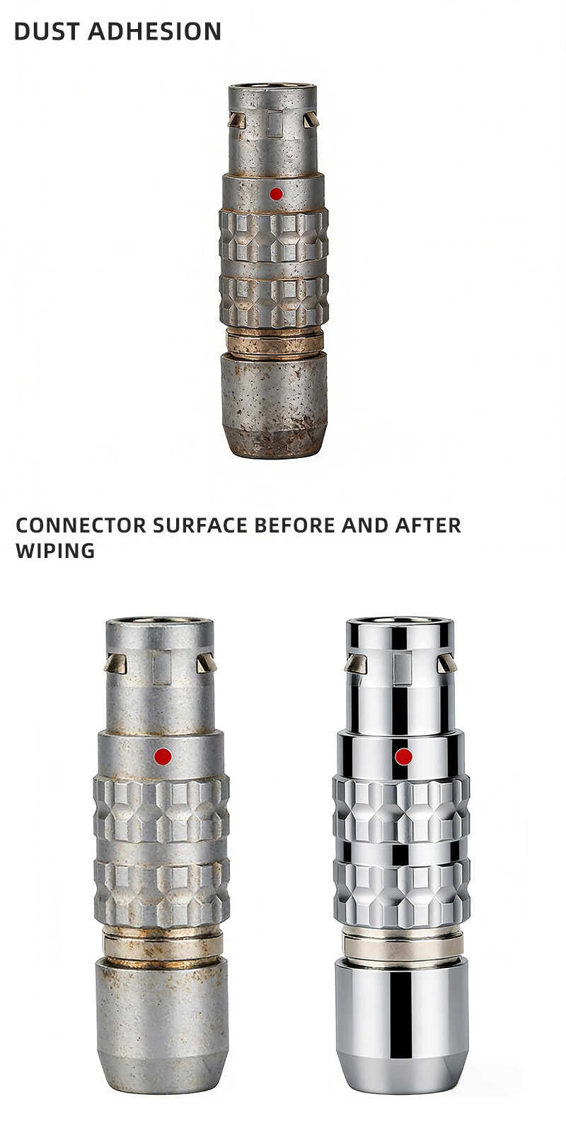 Circular Connector B Series