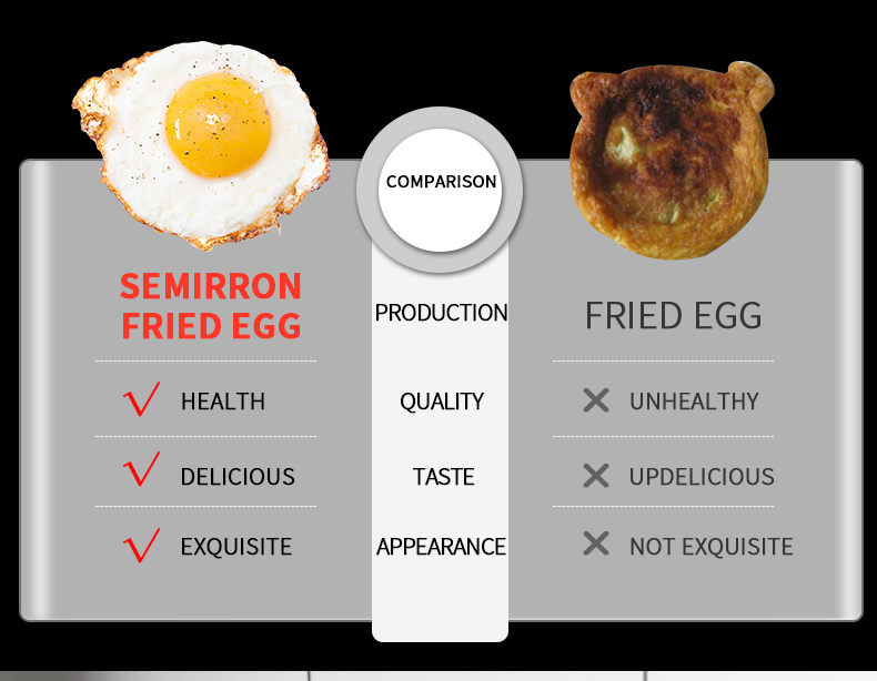 Automatic Egg Frying Machine