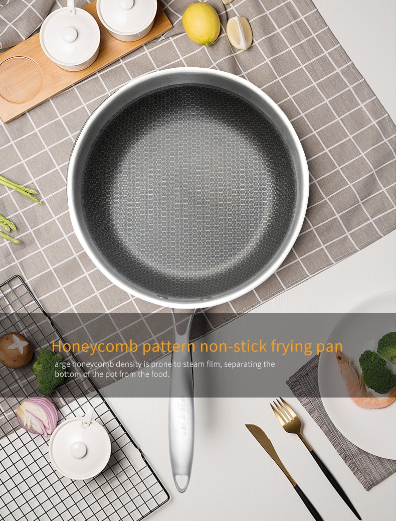 Automatic Stir Fry