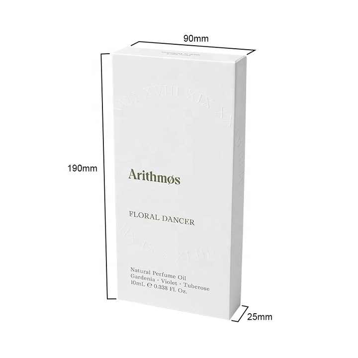 Perfume Packaging Box: Straight Talk Who’ve Been Burned Before