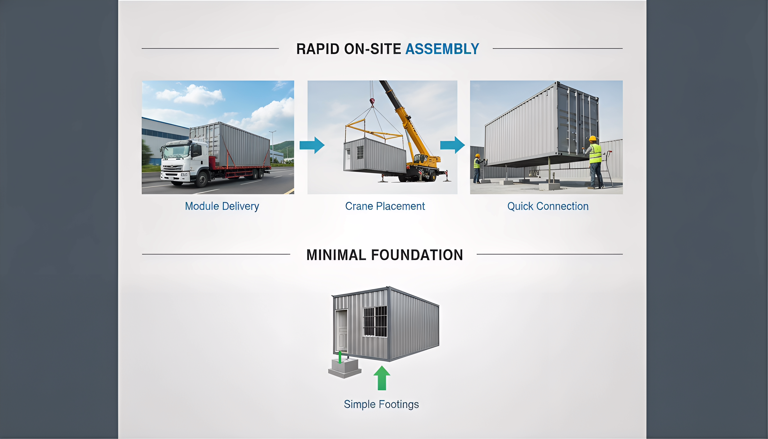 Rock Wool Container House